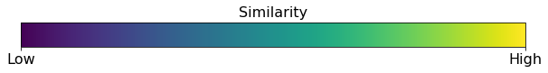 ../../_images/libraries_customer_intelligence_tutorial_7_2.png